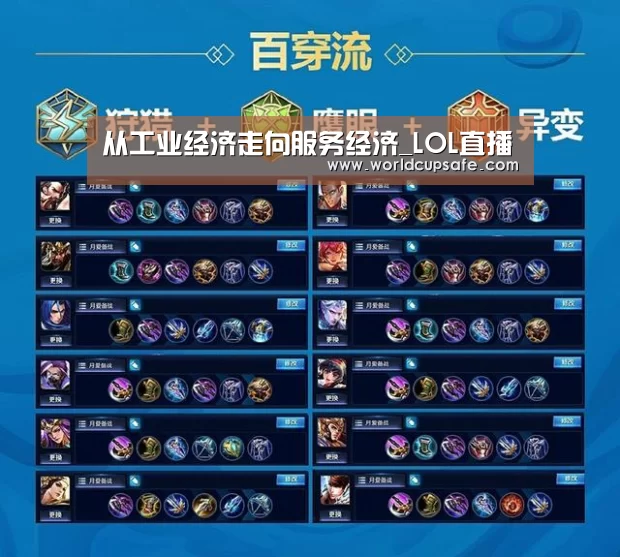 从工业经济走向服务经济_LOL直播