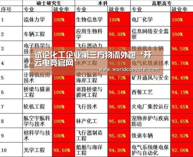 电竞官网
